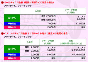 ハプニングバー夜の部の店舗ごとの料金一覧と値段相場や平均値について もぐにんのハプバーブログ